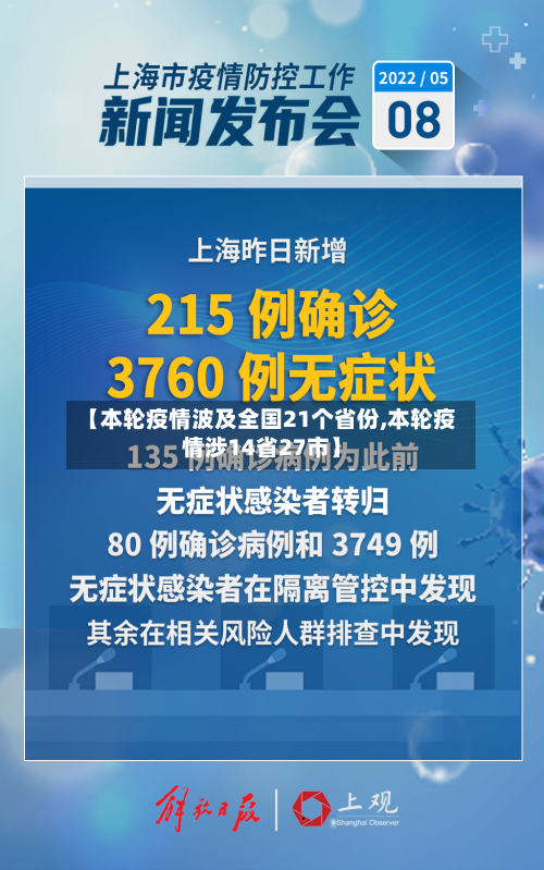 【本轮疫情波及全国21个省份,本轮疫情涉14省27市】
