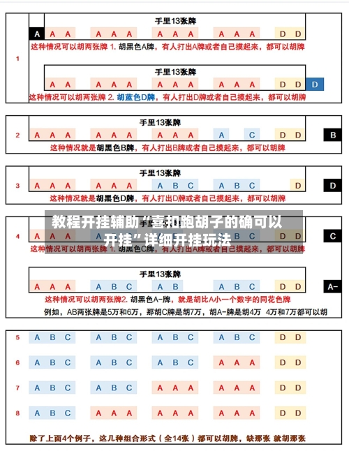 教程开挂辅助“喜扣跑胡子的确可以开挂”详细开挂玩法-第3张图片