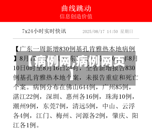 【病例网,病例网页】