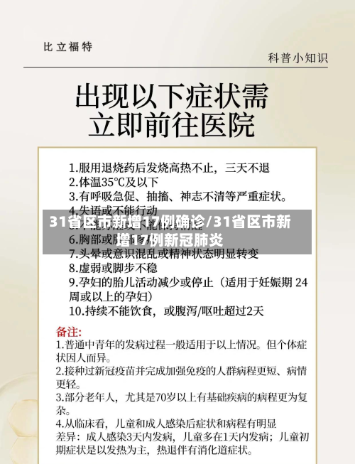 31省区市新增17例确诊/31省区市新增17例新冠肺炎