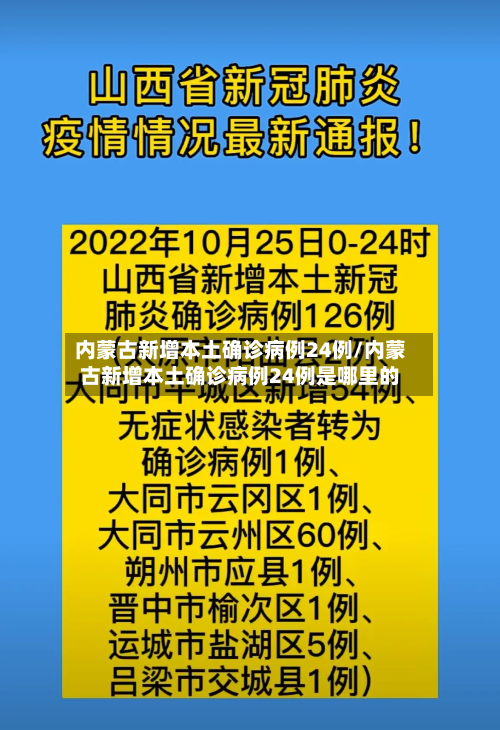 内蒙古新增本土确诊病例24例/内蒙古新增本土确诊病例24例是哪里的-第3张图片