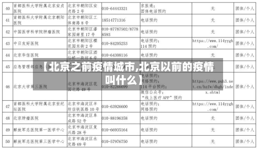 【北京之前疫情城市,北京以前的疫情叫什么】-第2张图片