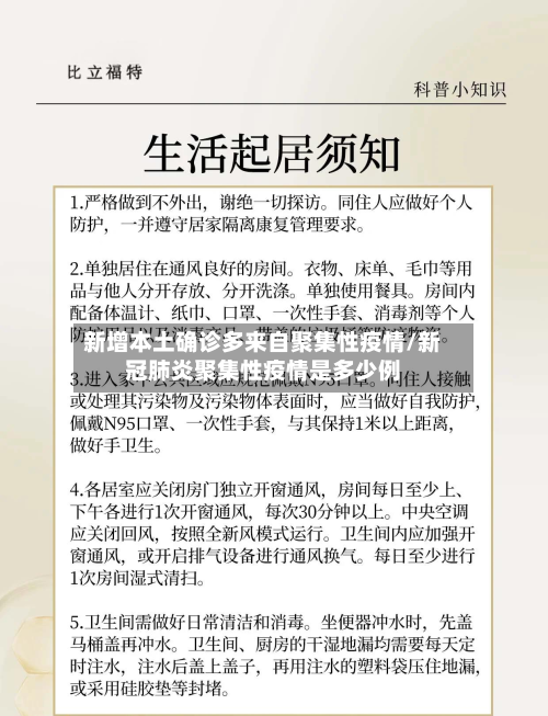 新增本土确诊多来自聚集性疫情/新冠肺炎聚集性疫情是多少例-第2张图片
