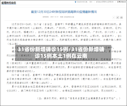 31省份新增确诊15例/31省份新增确诊15例本土1例在云南