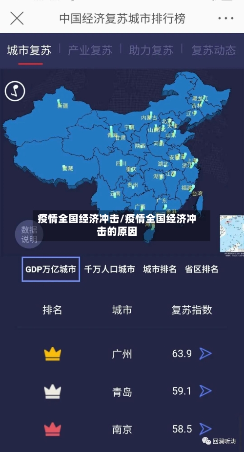 疫情全国经济冲击/疫情全国经济冲击的原因