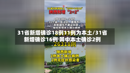 31省新增确诊18例11例为本土/31省新增确诊16例 其中本土确诊2例-第2张图片