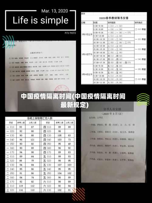 中国疫情隔离时间(中国疫情隔离时间最新规定)-第3张图片