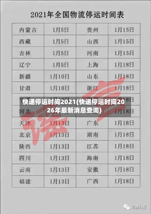 快递停运时间2021(快递停运时间2026年最新消息查询)