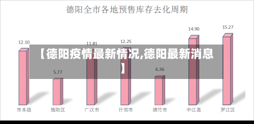 【德阳疫情最新情况,德阳最新消息】-第2张图片